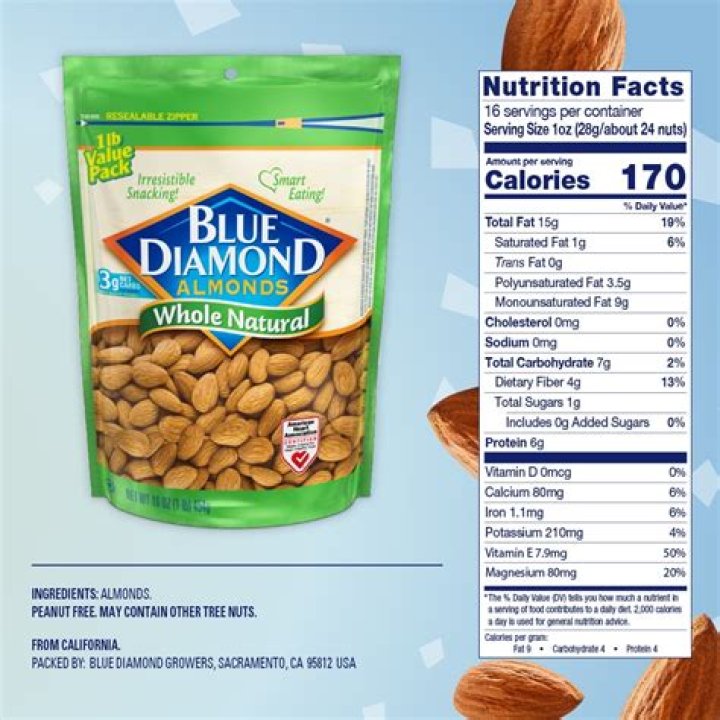 Are Blue Diamond Almonds organic?