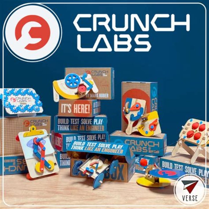 Are crunch classes good