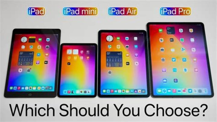 Are iPad MINI 1 and 2 the same size?