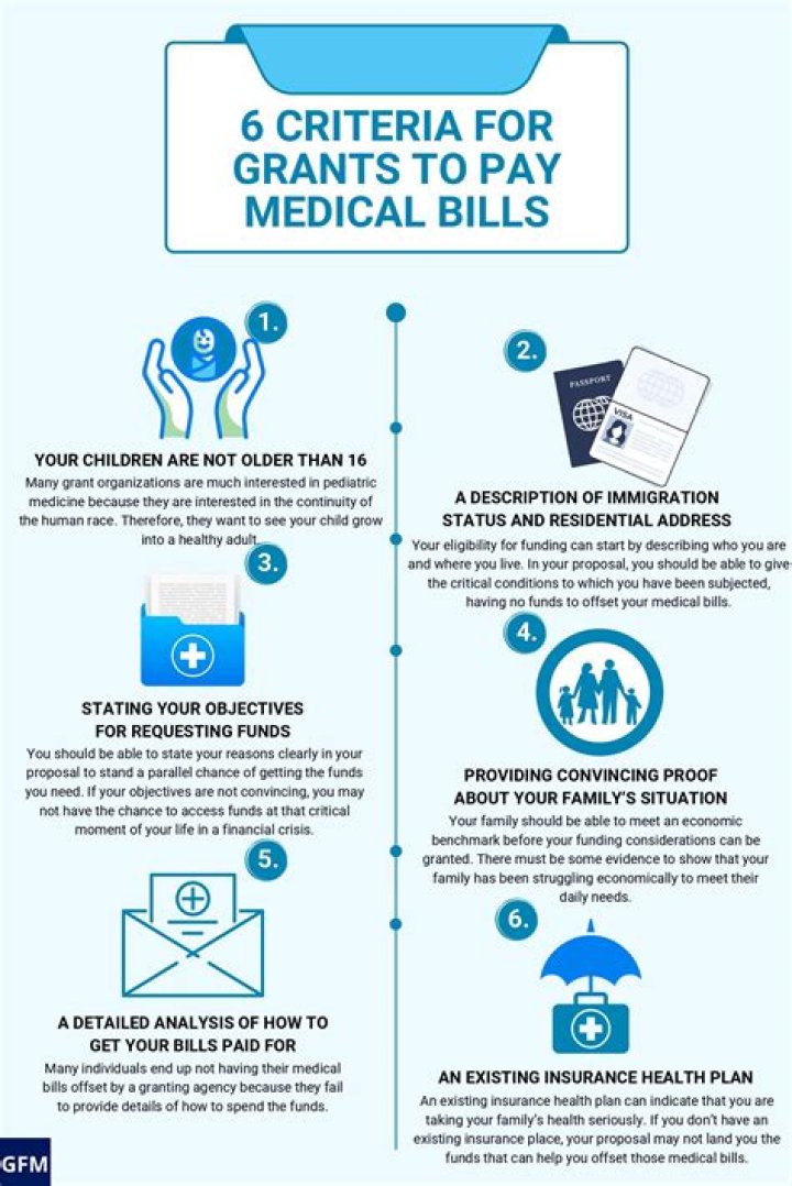 Are there grants for medical bills?
