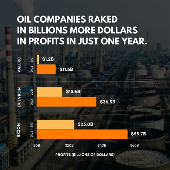 Attackers broke into Shell oil and gas company