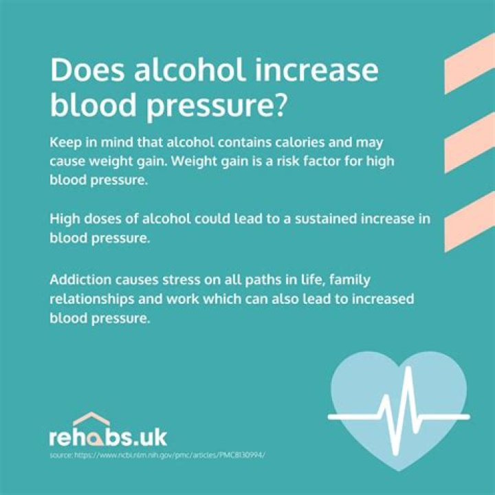 Can antihistamines raise blood pressure?