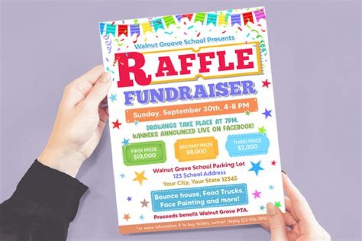 Can anyone start a fundraiser?
