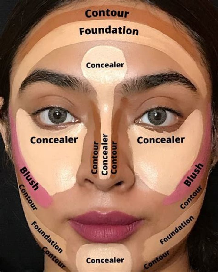 Can I use darker foundation for contouring?