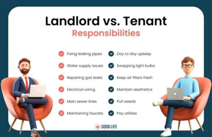 Can landlords say no DSS?