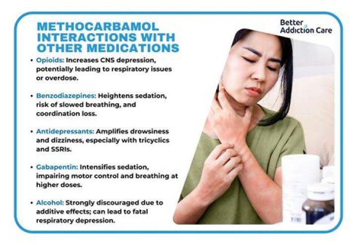Can you take painkillers with methocarbamol?