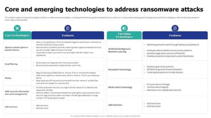 CORE Ransomware 🔐 (.CORE File) — Removal Guide