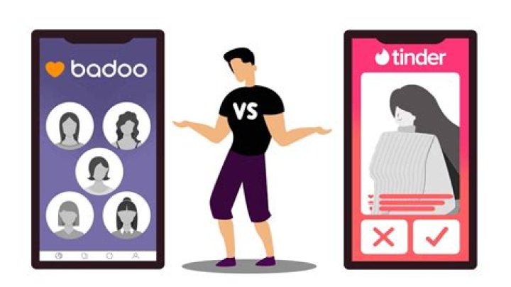 Dating Viruses: Trojans Use Tinder and Badoo Brands