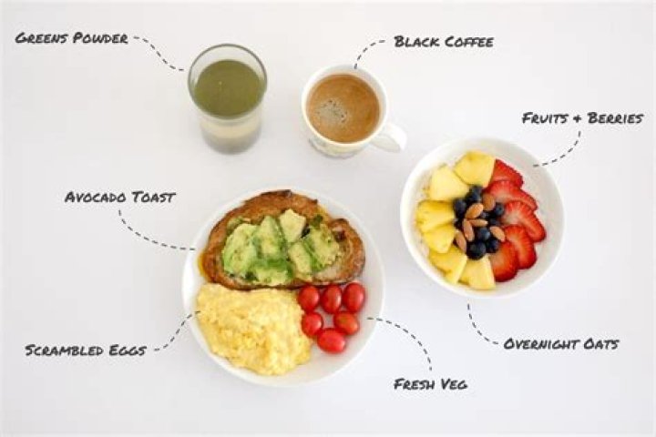 Do all cultures eat breakfast?