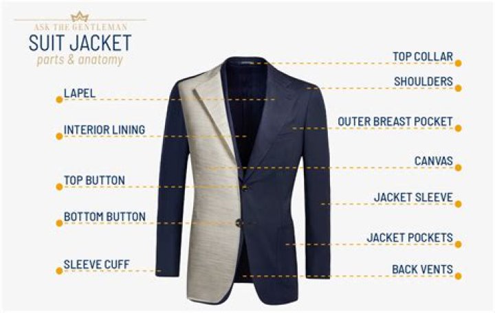 Do you remove the thread from the back of a suit jacket