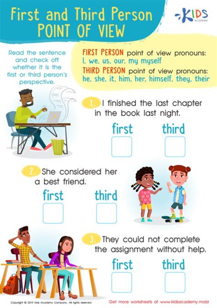 Do you write a report in first or third person?