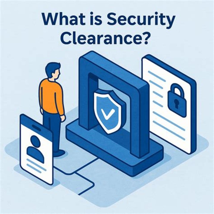 Does 74d require security clearance?