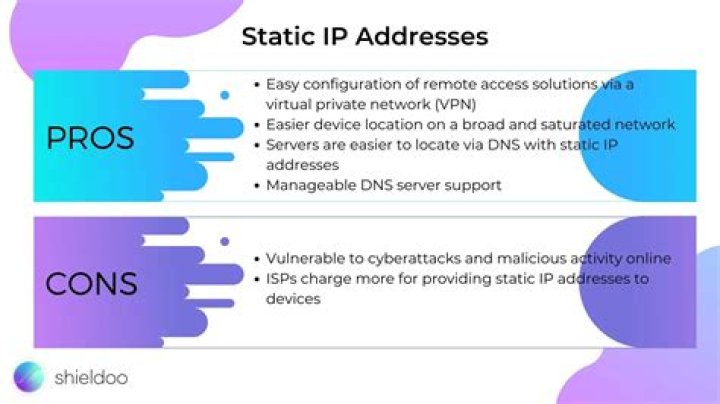 Does Comcast offer static IP addresses?
