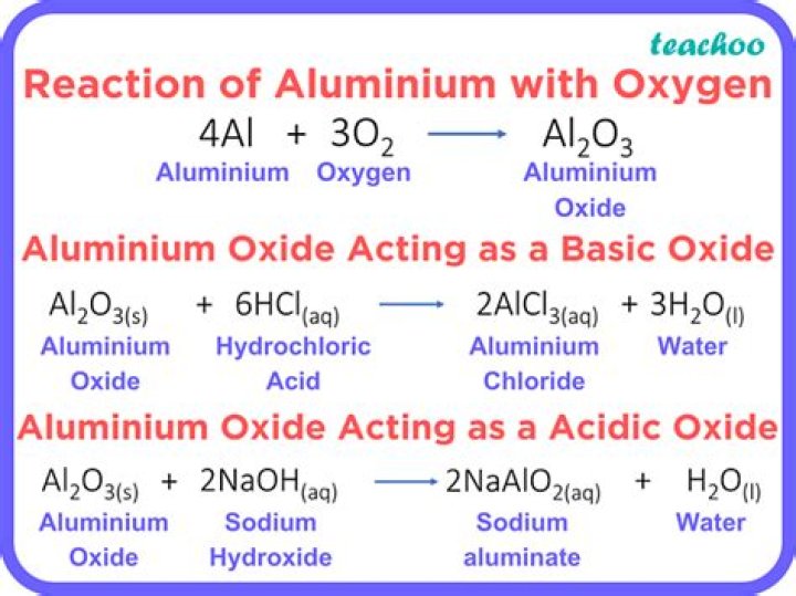 Does potassium react with aluminum oxide?