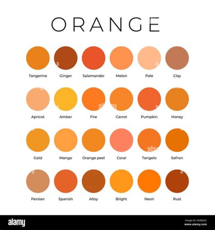 Does Tangerine come in different colors