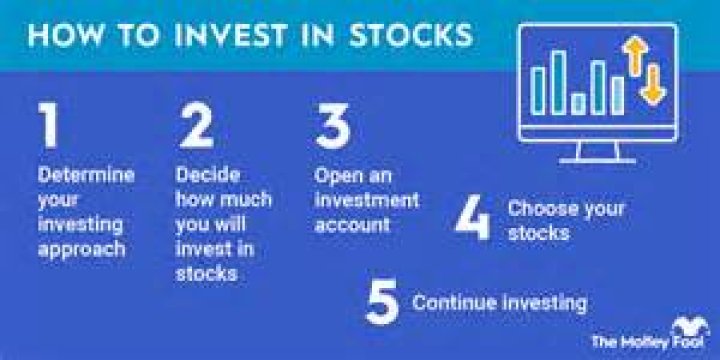 How can I invest in oil UK?