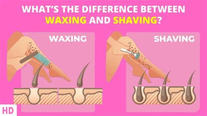 How can I remove hair wax at home?
