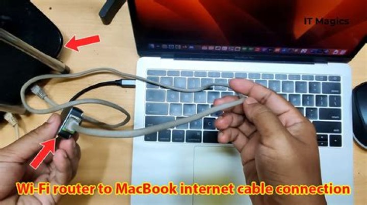 How do I connect my Mac to Ethernet?