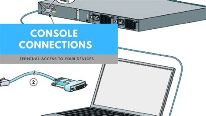How do I connect to terminal server?