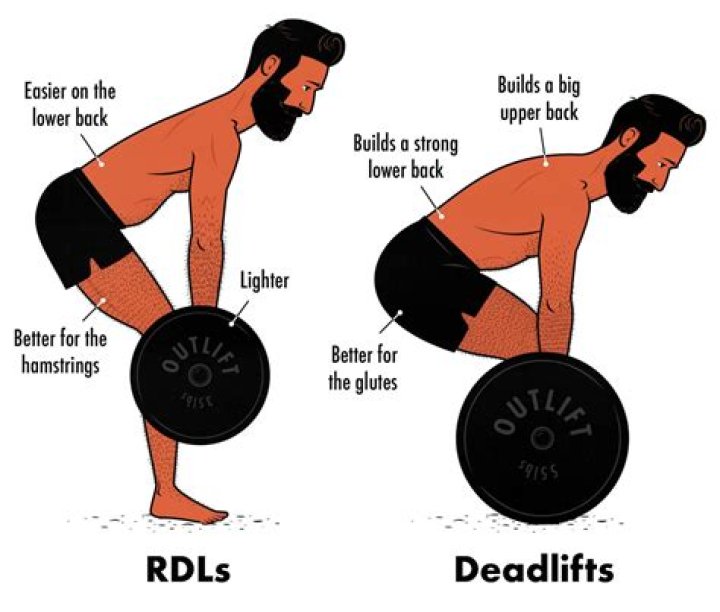 How do I create an RDL file?