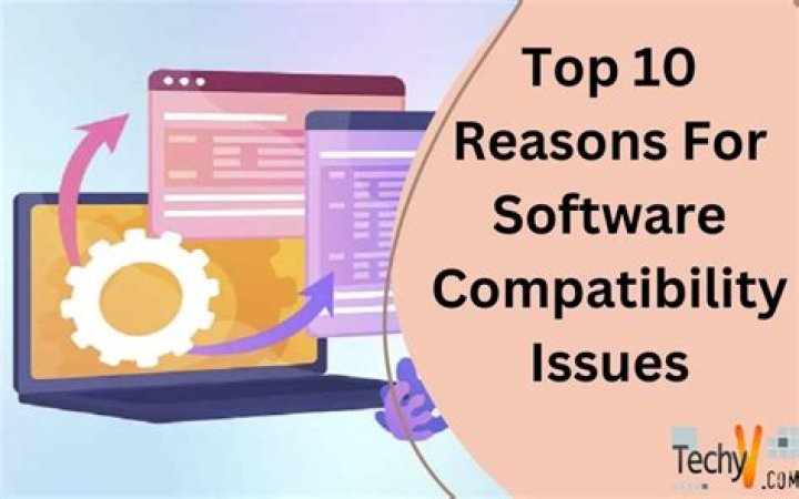 How do I resolve compatibility issues in Word?