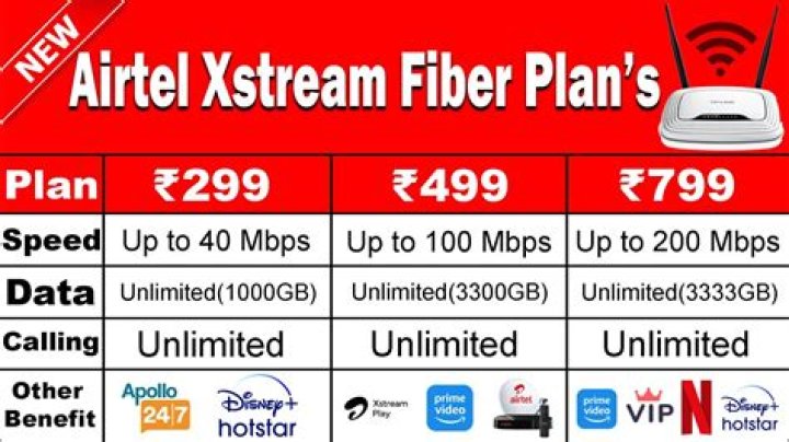 How do I stop Airtel fiber auto renewal?