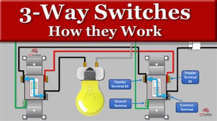 How do switches work in LTspice?