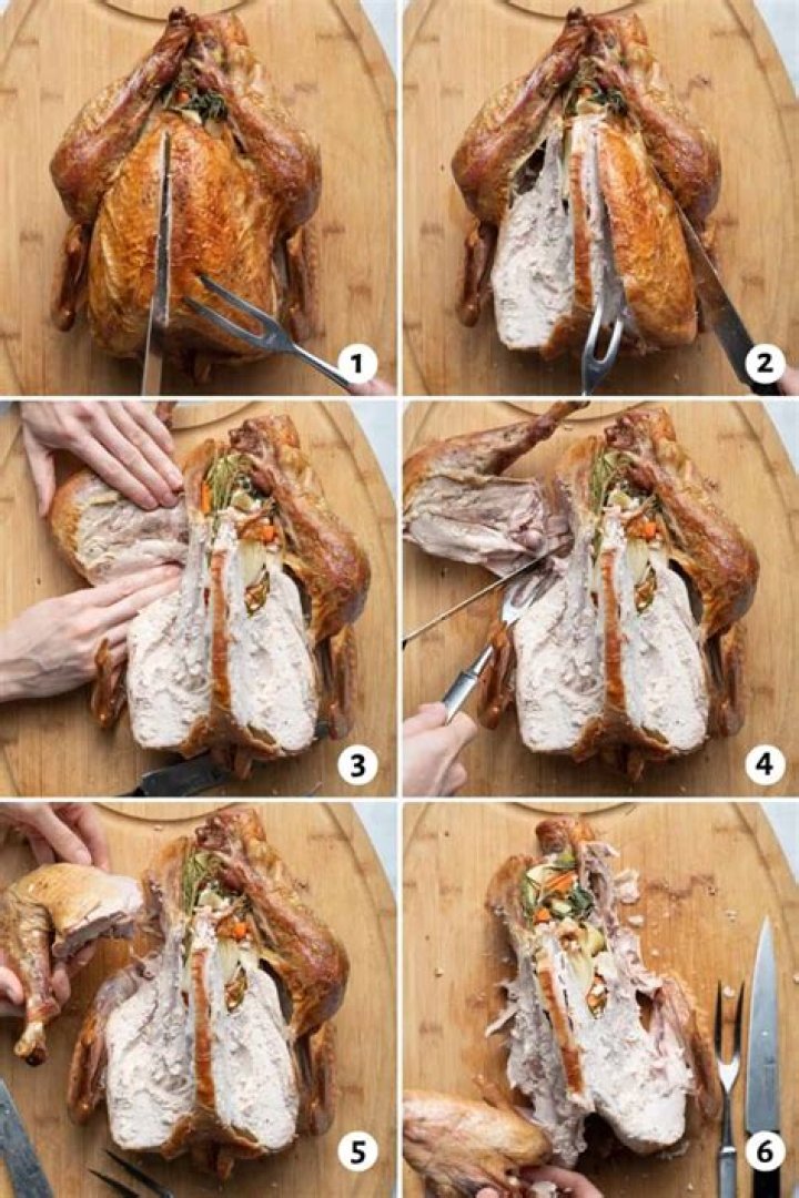 How do you carve a turkey Gordon Ramsay?