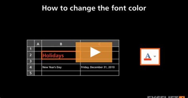 How do you change the font color and bold in HTML?
