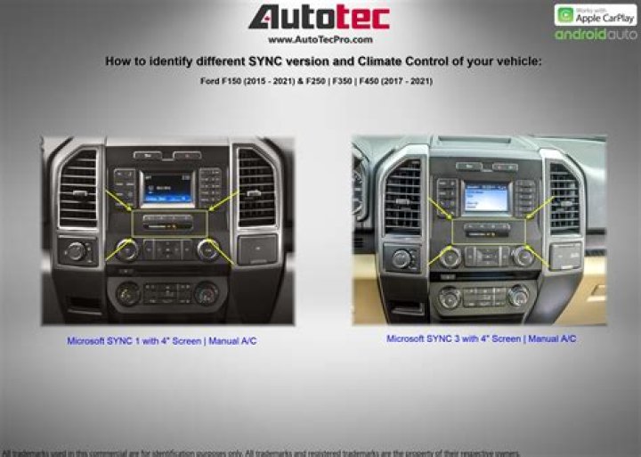 How do you clean a Ford touch screen?
