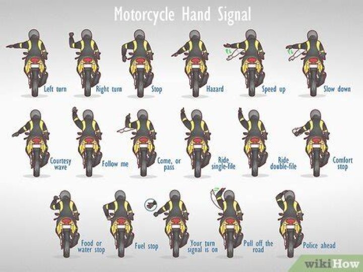 How do you diagnose a motorcycle with no spark?