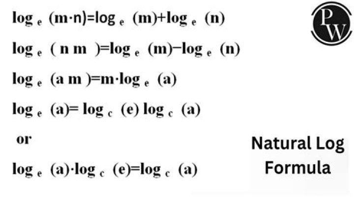 How do you do natural log on a TI 89?