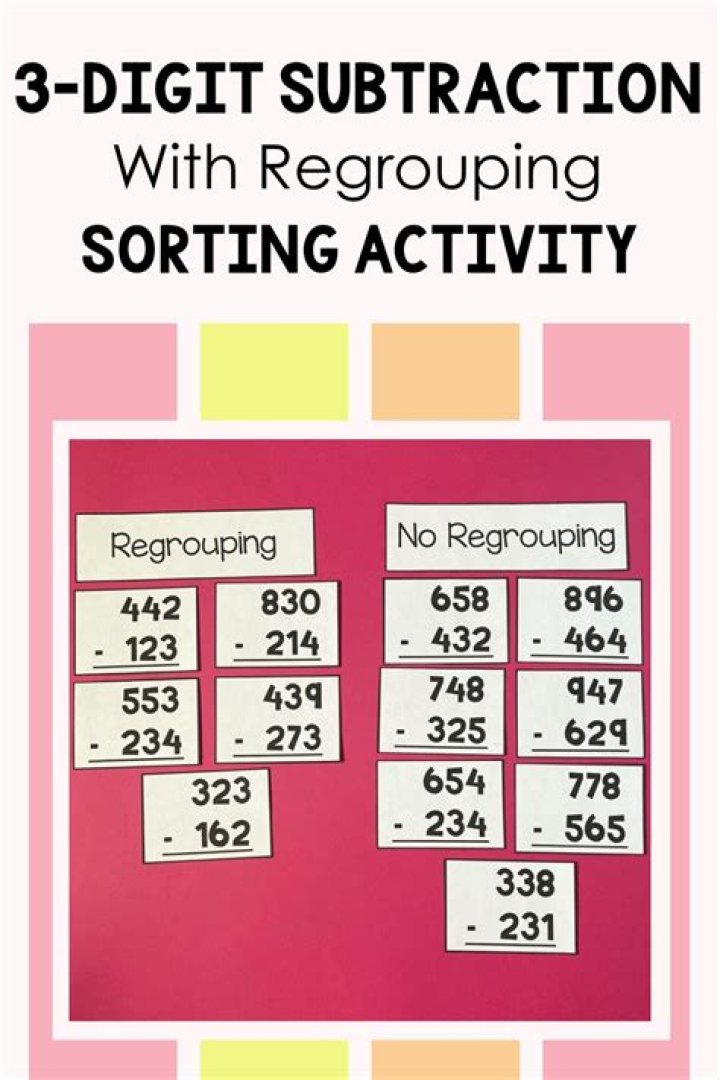 How do you explain regrouping to students?