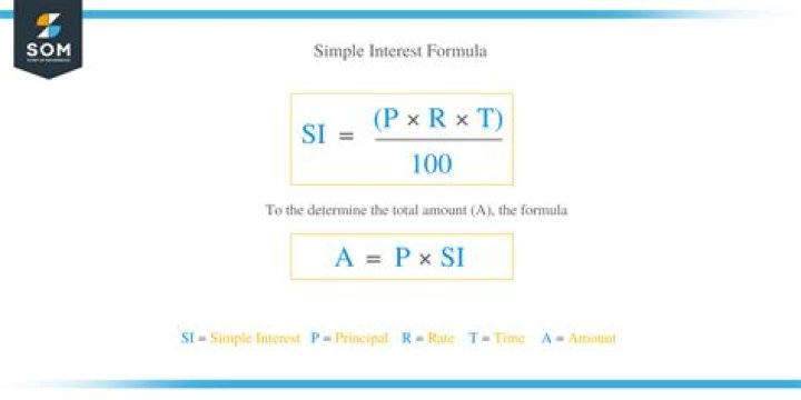 How do you find N in simple interest?