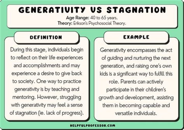 How do you get generativity?