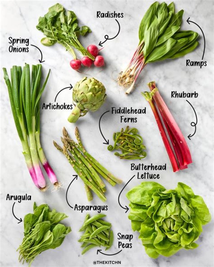 How do you microwave spring greens?