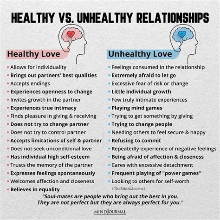 How do you not look desperate in a relationship?