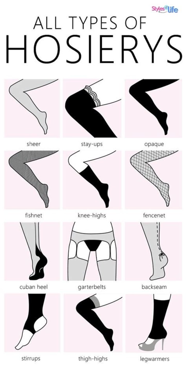 How do you organize tights and socks?
