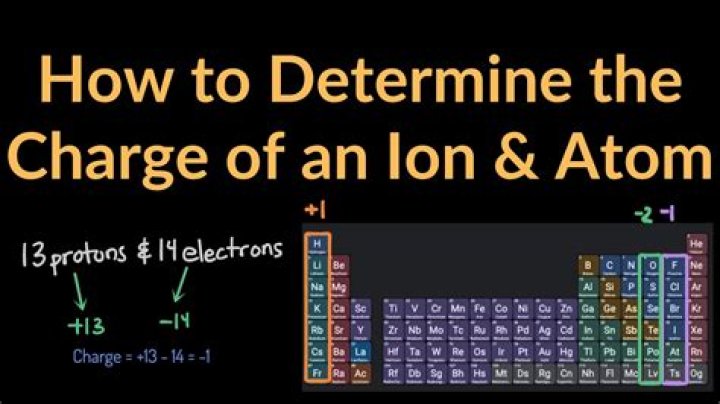 How do you predict electron geometry?