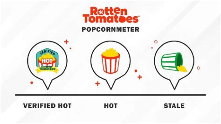 How do you review a movie on Rotten Tomatoes?