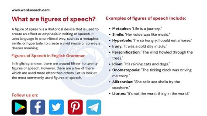 How do you teach figures of speech in a fun way?