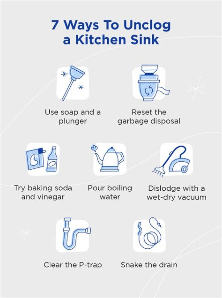 How do you unclog a Graco sprayer?