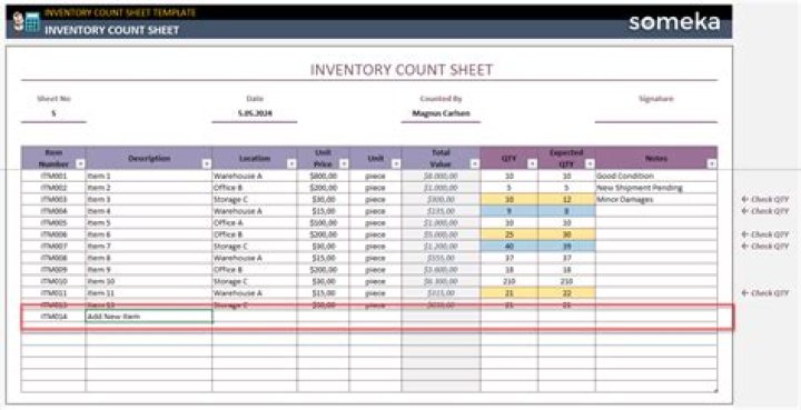 How do you use count in select statement?