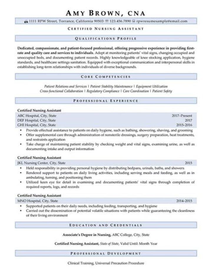 How do you write a professional CNA resume?
