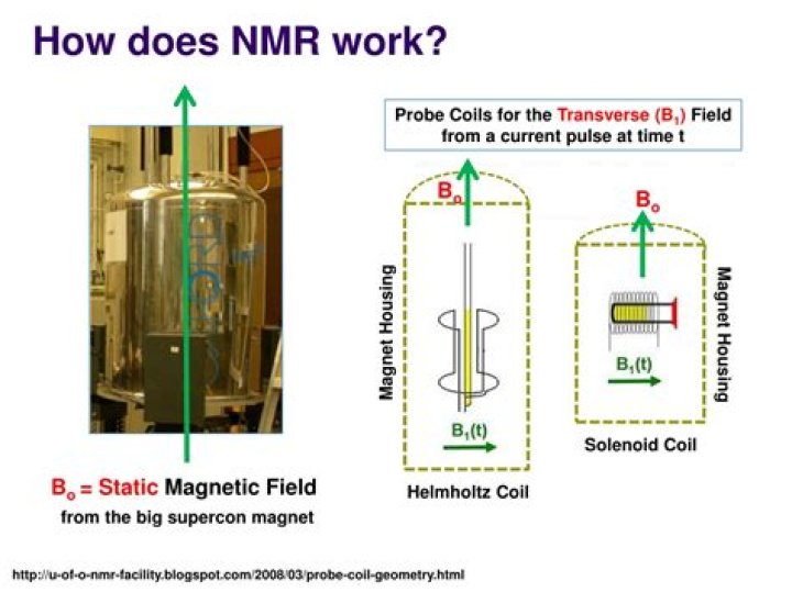 How does an NMR machine work?
