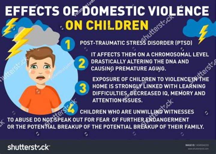 How does domestic violence affect a child emotionally?