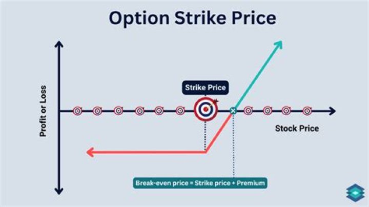 How does strike action affect the economy?