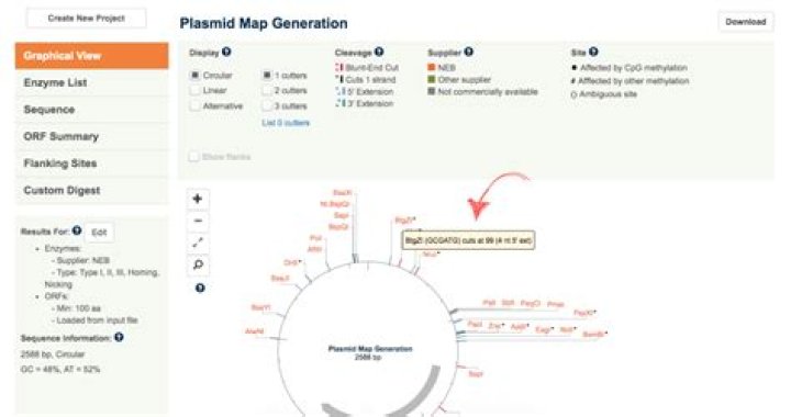 How is a restriction map made?