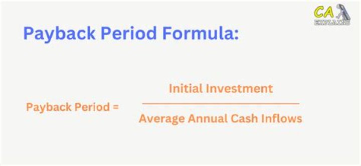 How is the payback period calculated