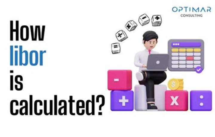 How Libor is calculated?